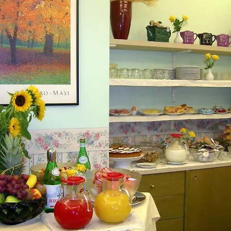 Buenos Aires 酒店 3*